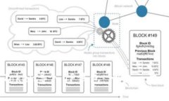 如何将imToken导入TP钱包：