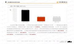 imToken 使用指南：如何顺利